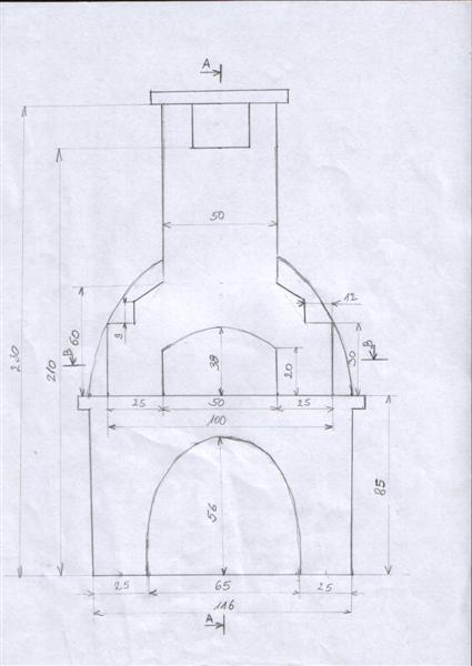 Kolesz kemenceépítése 1