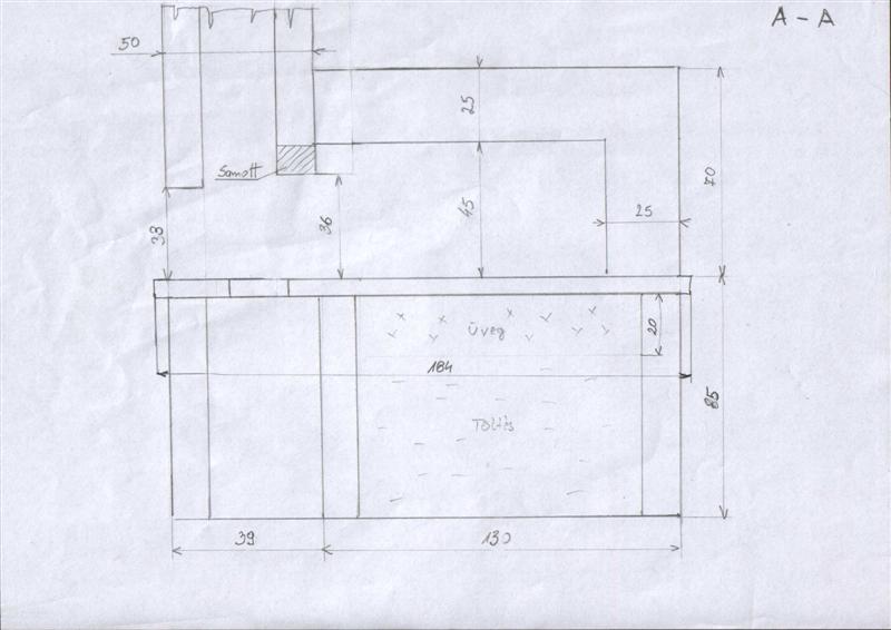 Kolesz kemenceépítése 2