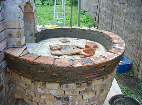 A kemence neve "Ödön" 12